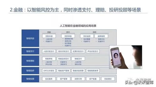 2019年人工智能发展白皮书 人工智能基础软件的发展与挑战