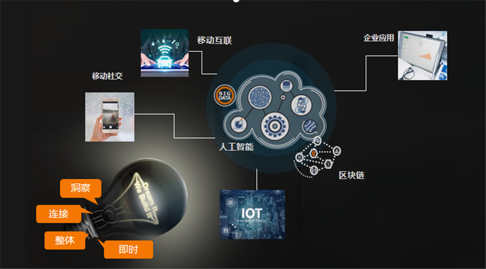 重塑数智未来 群硕软件以数字引擎驱动企业转型焕新